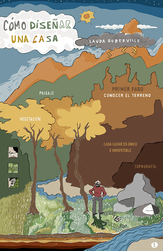 Como diseñar una casa