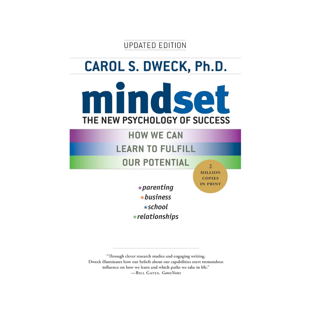 Mindset