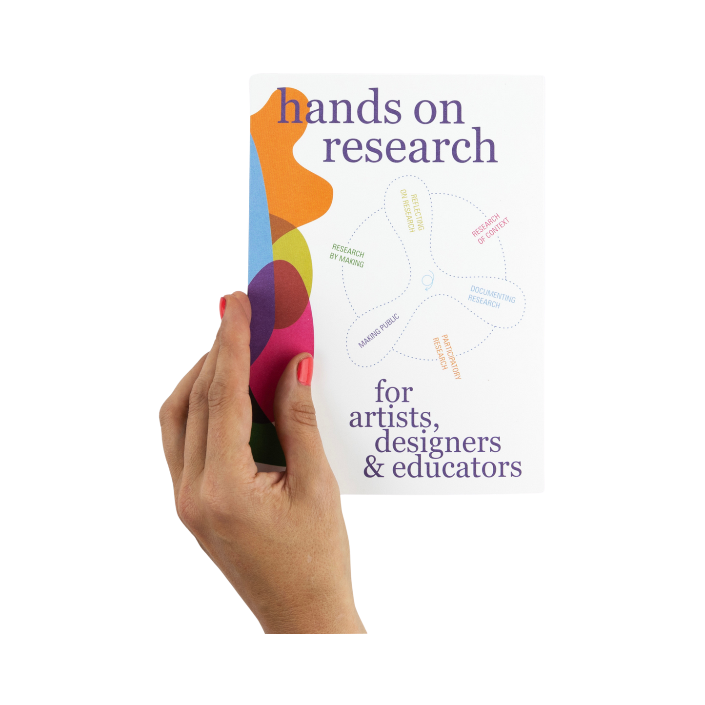 Hands on Research for artists, designers and educators— Rasch, Gijsen, Staal