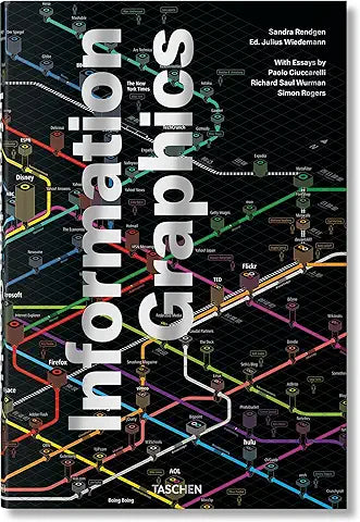 Information Graphics